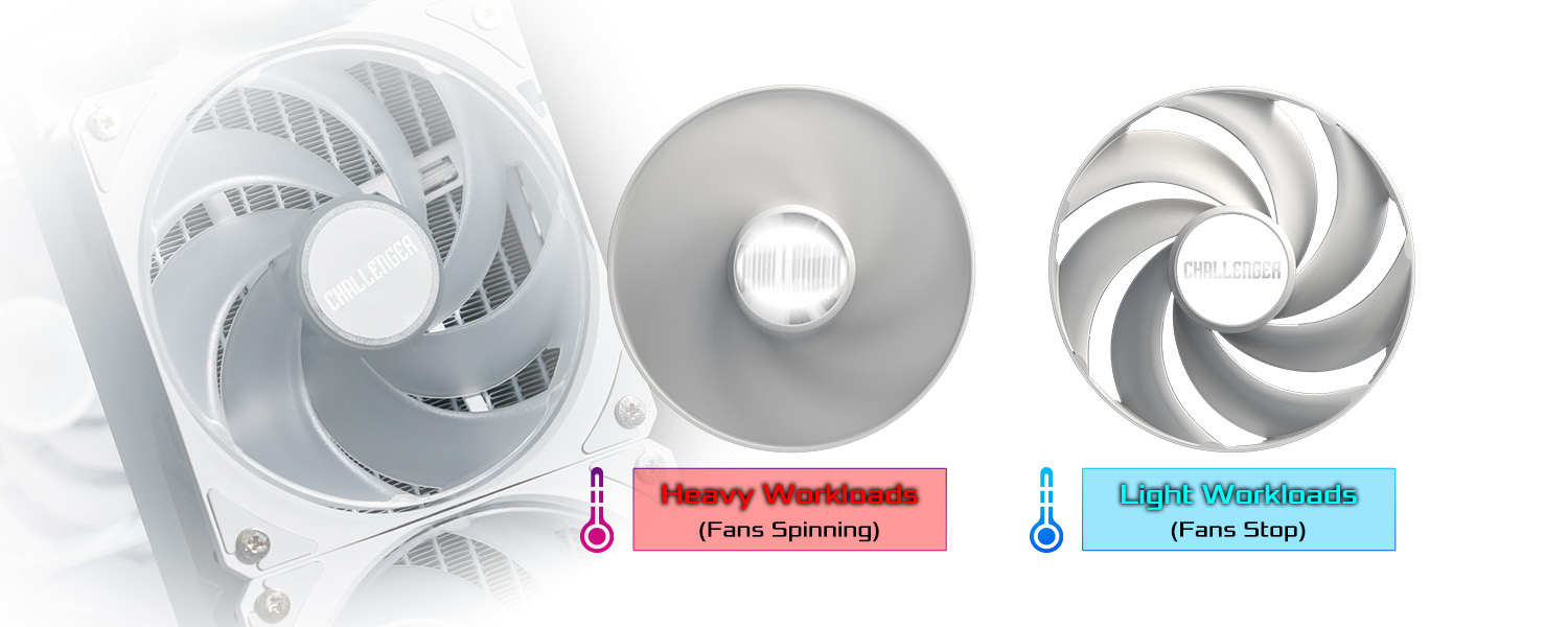 0dB Silent Cooling Technology